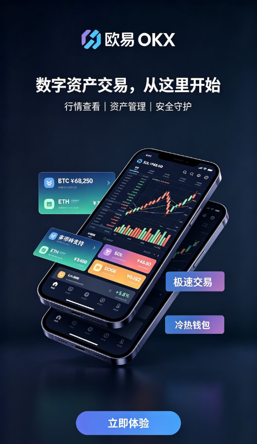 欧交易所app官网下载交易操作配图